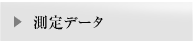 f[^y[W
