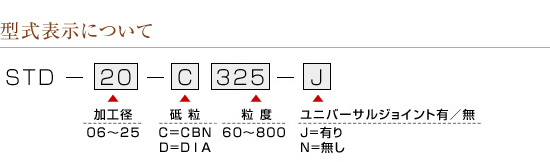 pXc[^\ɂ